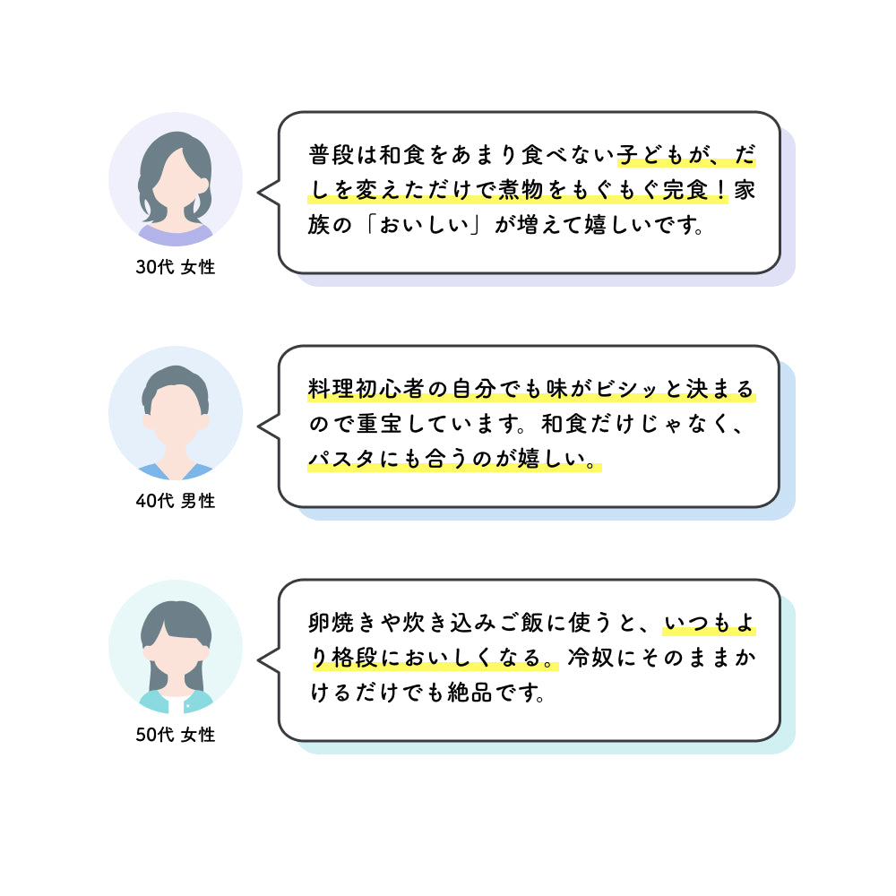 北海道万能根昆布だし 土産用 300ml