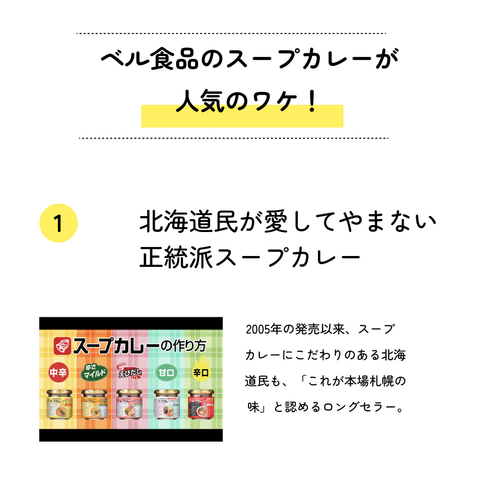 ガラクスープカレーの作り方 濃厚和だし 180g