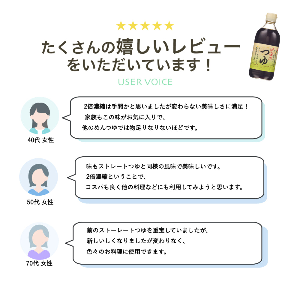 つゆ 2倍濃縮 400ml