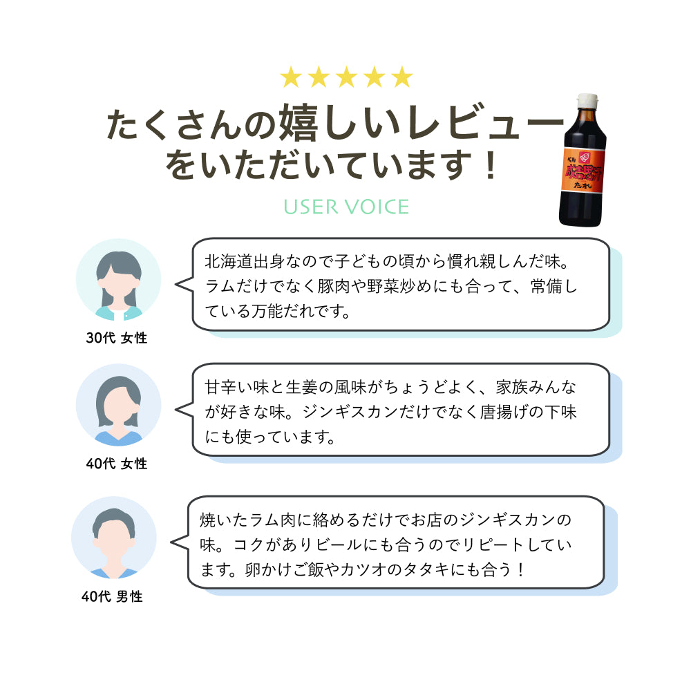 成吉思汗たれ 360ml